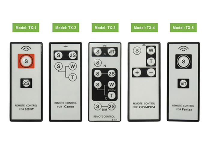 TX1-TX5